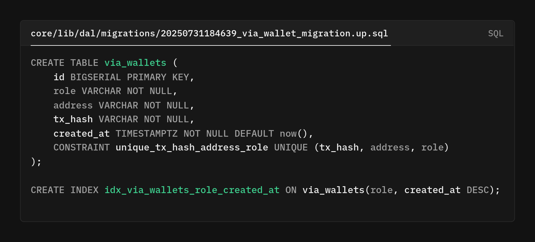 Dynamic System Wallet Registry - 224