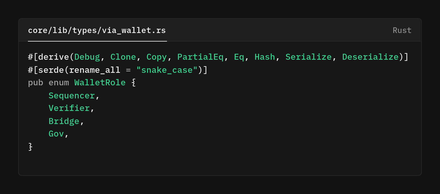 Dynamic System Wallet Registry - 224