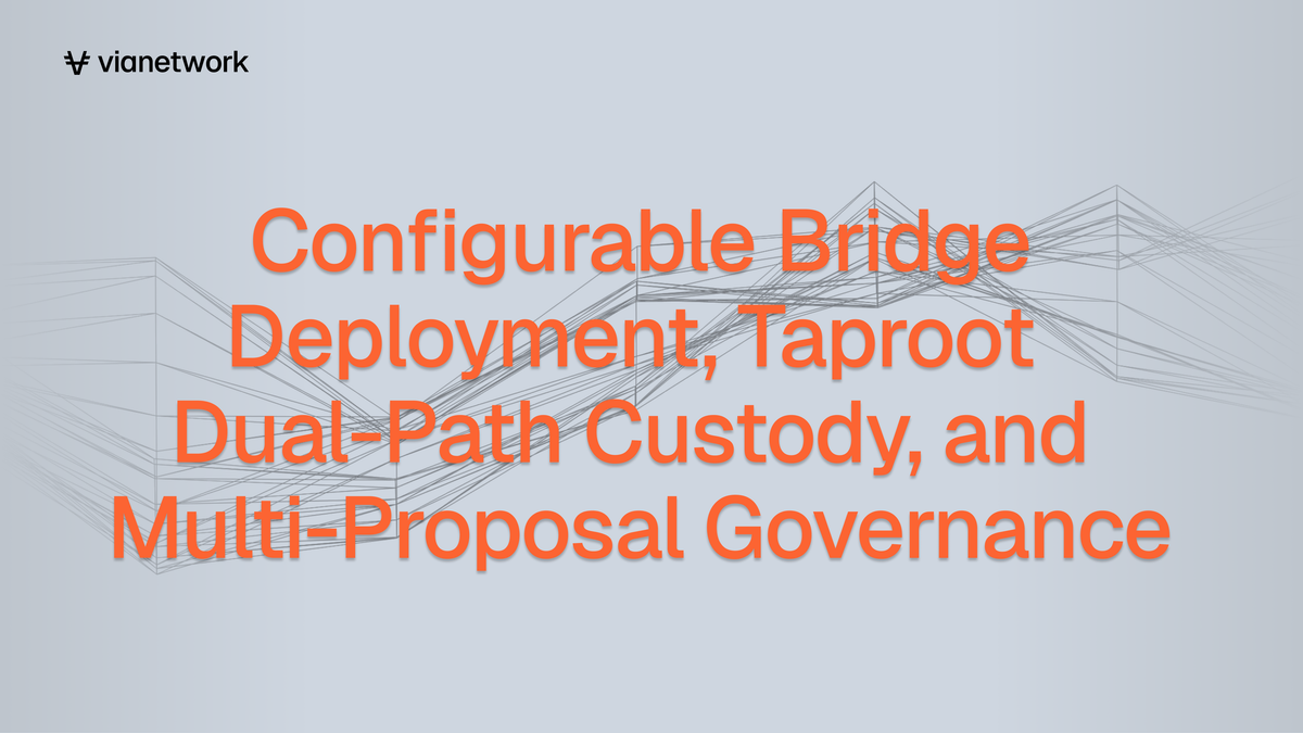 Configurable Bridge Deployment, Taproot Dual-Path Custody, and Multi-Proposal Governance