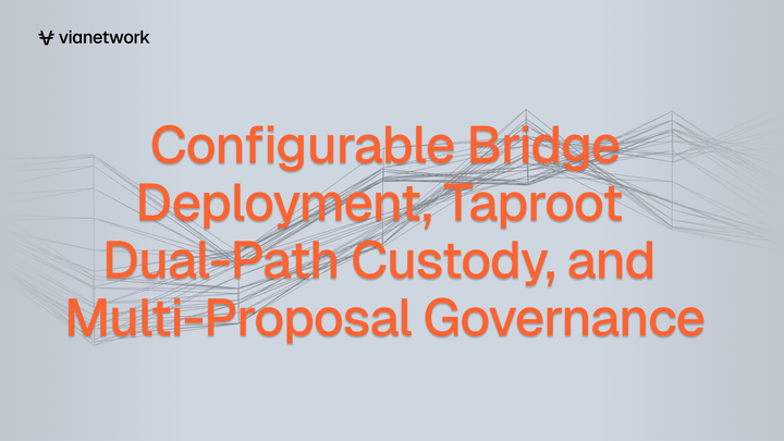 Configurable Bridge Deployment, Taproot Dual-Path Custody, and Multi-Proposal Governance